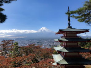 日本著名旅游景点