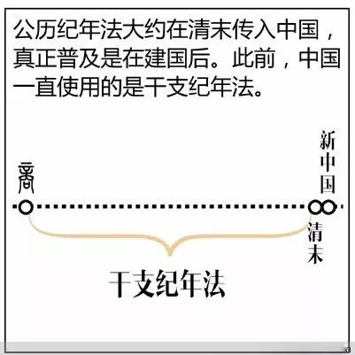 生辰八字天干地支详细算命 天干地支生辰八字完整版免费算命