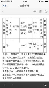 中国联合工程公司待遇如何？？急！