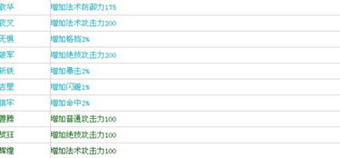 神仙道 改版后27命格全解析