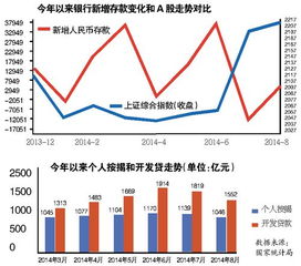 在股市为什么各个网站统计的进出资金数据不一样