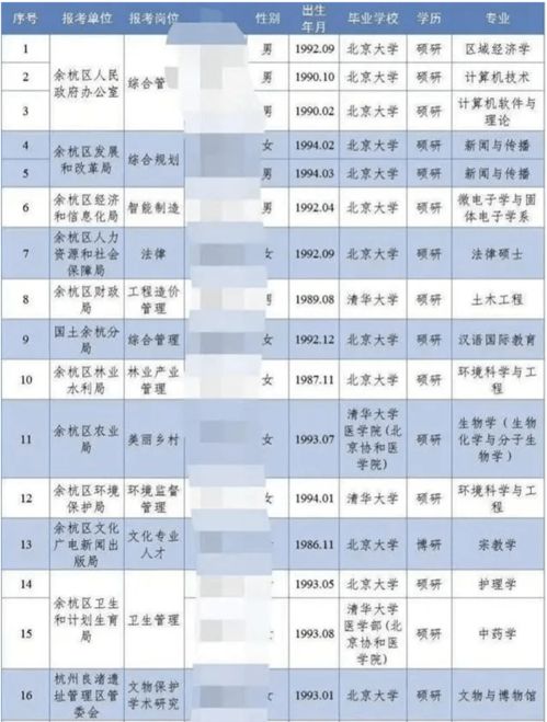 职高教师编制成都工资多少