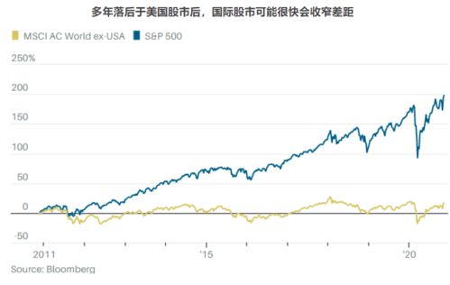 买产品送股票合法吗 买国际股票合法吗