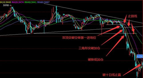 我在玩恒指期货。应该是4.15结来，可公司4.13都自动给平仓了。这样合理吗。请给讲解一下。