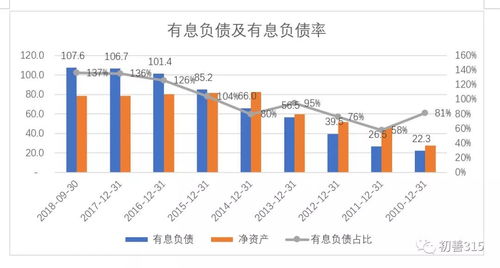 壶化股份：上半年聚焦战略发展，实现营收利双增