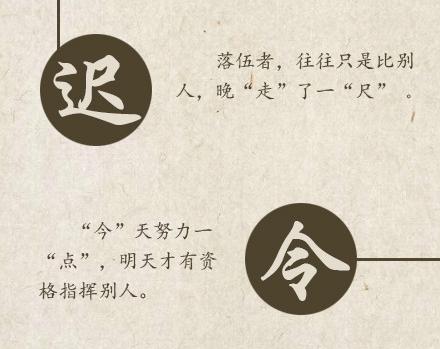 理解汉字音 形 义 不写错别字,语文多得20分