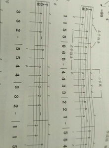 吉他谱上面的左手指法数字代表什么,右手指法上的0又是什么意思 