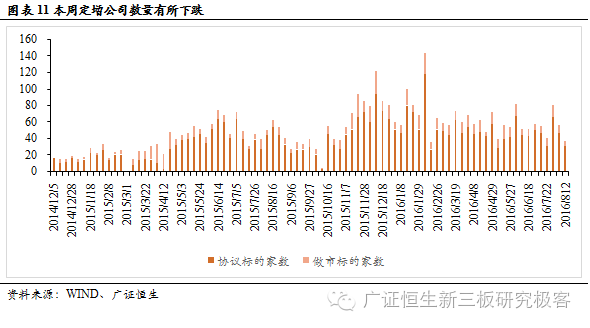 国家可以控制股票，用资金控制资源是什么意思？？