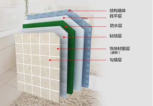 问下各位墙面刷什么材料最环保