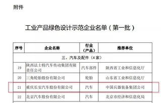 长安汽车集团领导名单(长安是哪个公司旗下的)