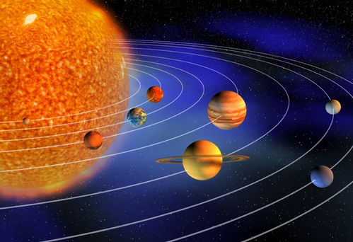 组合三限 太阳合金星,星盘合盘：太阳和金星相位分析？