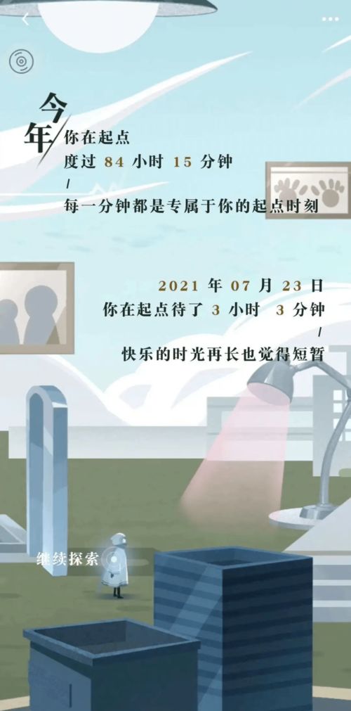 2021年的最后一天,我在网络小说里怀念过去