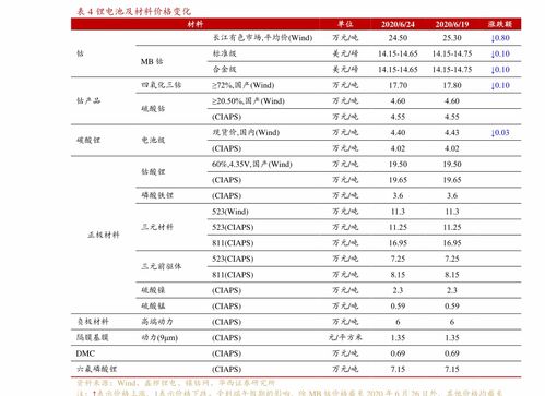 金圣香烟，品味非凡，一手货源，尽享品质与口感的双重盛宴 - 5 - 680860香烟网