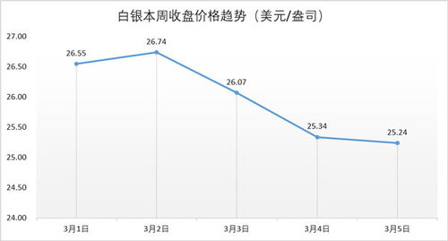 在公司持有51%的股份应有的权利是哪些?