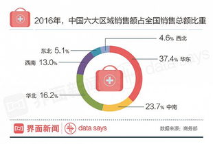 营销思路和方案怎么写_JN江南体育官方app下载(图3)