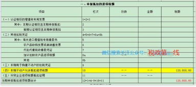 小规模纳税人增值税申报表0申报审核没通过怎么办