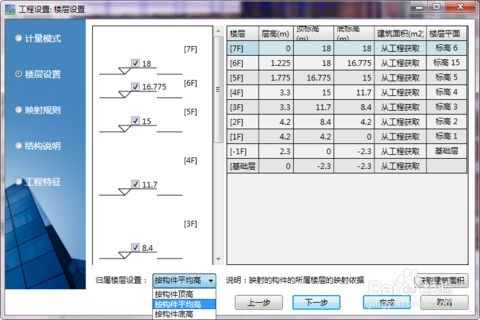 最近在论坛上看到新点出了个比目云的BIM revit 5D算量软件，有没有用过的人，说说它跟广联达