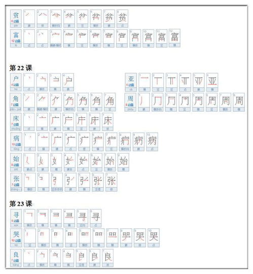 小学校长忠告 孩子一年级一定要把这275个汉字书写正确 