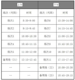 英语四级词汇语法练习题第071组 