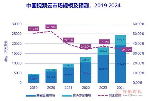 IDC是全称是什么 属于哪行业 (虚拟主机小企业是什么行业)