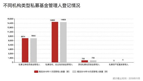 浙江最大的券商是哪个证券公司