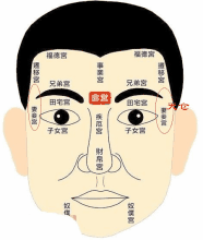 从面相上来讲,帅是有原因的