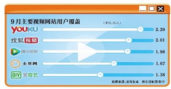 为什么最近许多大公司都在收购其他公司，比如百度收购了爱奇艺等等，谁给分析分析。