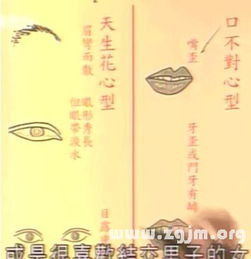 峰生水起面相学 第21课 其他