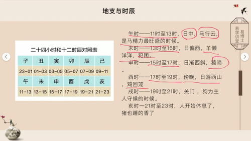 八字命理学,第五课23 涨知识 学习 传统文化 