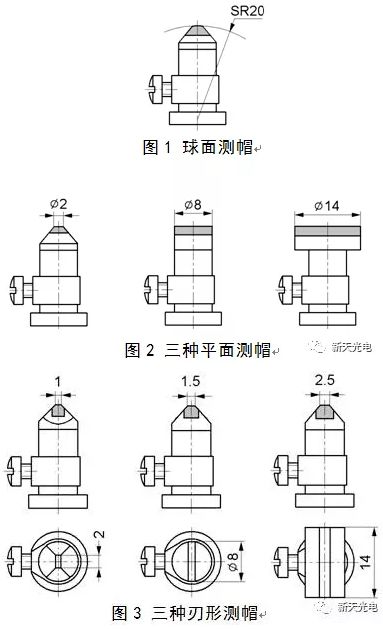 端度仪器的测帽该怎么选 要怎么装