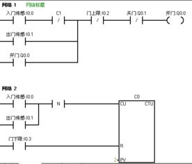 停车场车位报警系统设计plc,三层立体车库出入库管理PLC控制程序