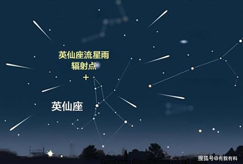 8月12日,英仙座流星雨最佳观赏时间是几点,在哪里看