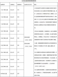 成都职高每学期多少钱一年