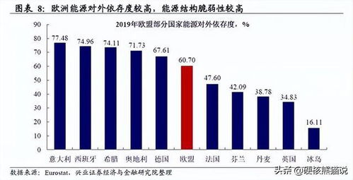 花500亿欧元建核电站,法国全面押注核能,核能复兴能实现吗