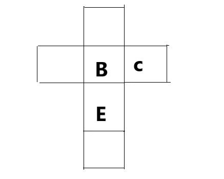 数学排列题，六个字母a，b，c，d，e，f，有多少种方法排列这6个字母同时满足以下三个条件 1，a