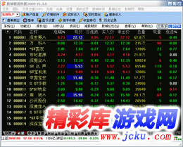 在股城模拟炒股软件中怎么不能卖出股票