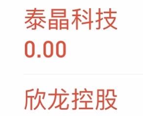 我今天开盘买的一只股，怎么卖不了啊?