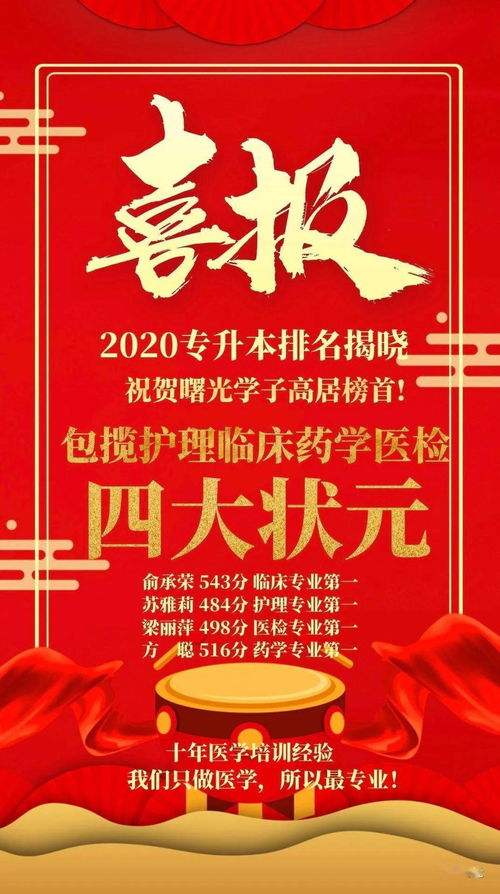 2020专升本排名揭晓,祝贺曙光学子高居榜首