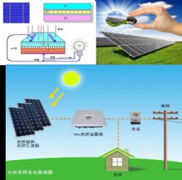 光电信息材料与器件专业 材料科学与工程包括哪些专业