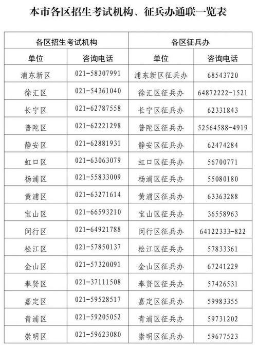 军校招生简章2023，军校招生条件是什么