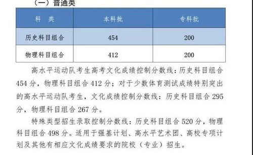 今年湖北的高三复读生，？在录取的时候是不是和应届生相同的分数线？。