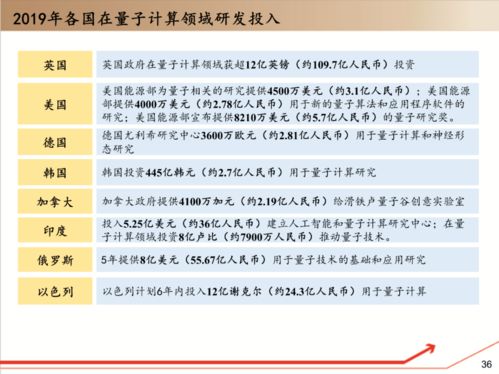 源文鉴查重能否检测公式？全面了解查重系统的工作原理