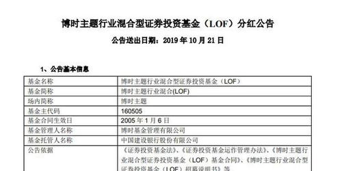 我2月6日买了1万博时精选基金（前几天刚分完红，5日净值0.978），大家说会赚钱吗？