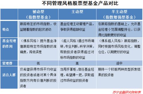 有些公司以“某某（集团）有限责任公司”命名，请问什么样的公司才能用集团两字