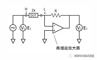 请教，电容在测量中，大多没有标称的电容量，新购的也是这样，电容小于标称多少？就不能用了？