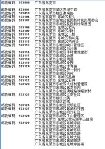 东莞东城区邮编是多少 