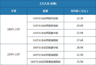 家族合资养殖，股份如何分配？另外，另一方还可拿工资或者生活费吗？