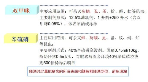 寄生虫吃掉猪场利润,还会造成非瘟感染率升高,如何有效驱虫