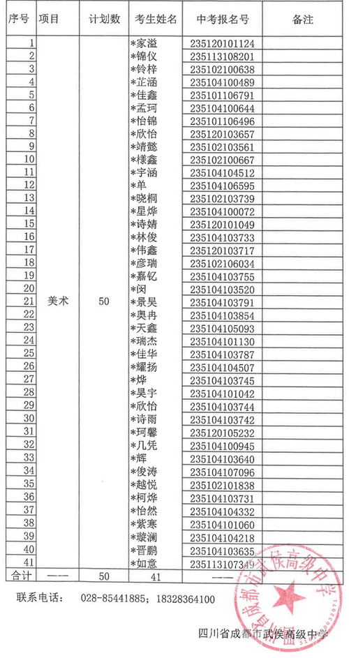 成都今年中考分数线多少分可以上高中