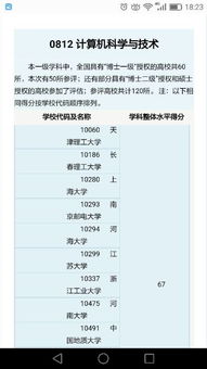 河海大学和合肥工业大学的计算机专业哪个好就业 